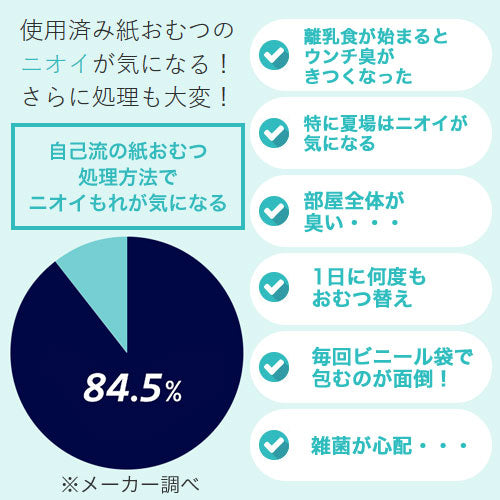 ニオイポイ×におわなくてポイ共通カセット×6 アップリカのおしゃれな ベビー用品 おむつ用ゴミ箱 ETC001506 ｜ 【公式】インテリアのゲキカグ  - 収納家具・インテリア通販