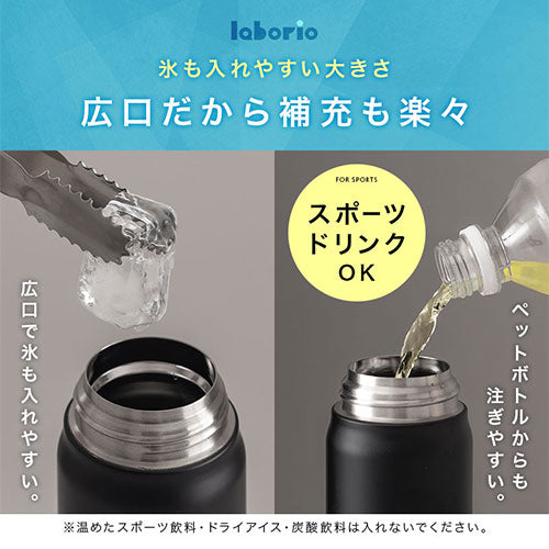 laborio水筒