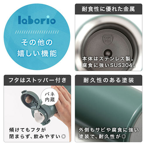 laborio水筒