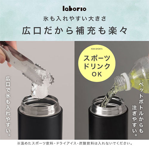 laborio水筒