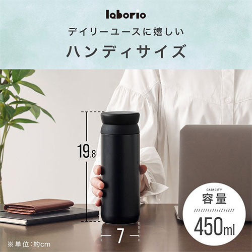 laborio水筒