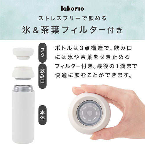 laborio水筒