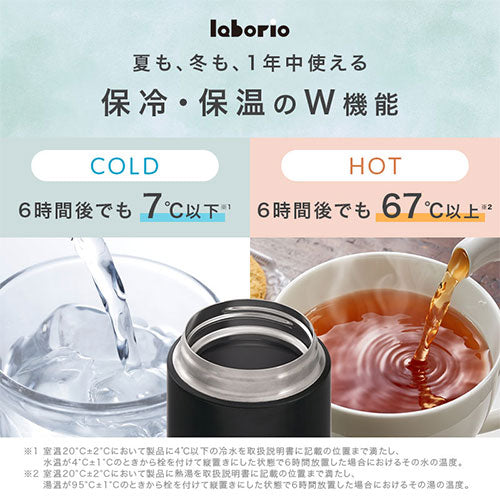 laborio水筒