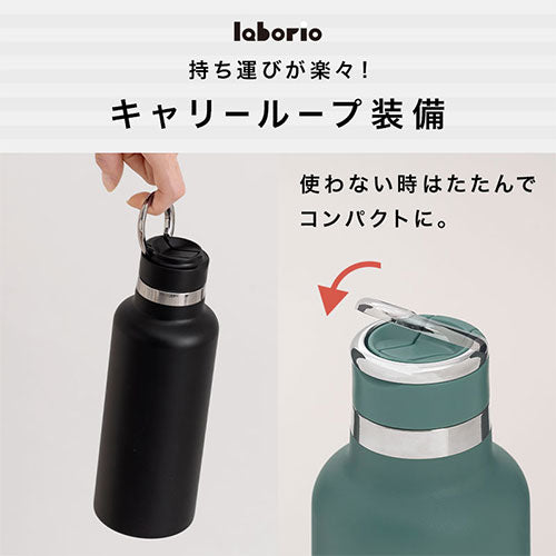 laborio水筒