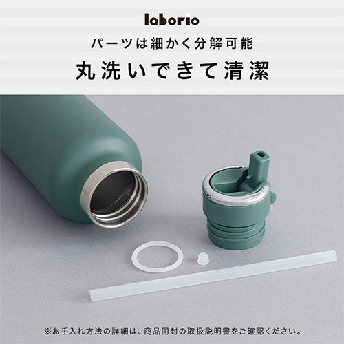 laborio水筒