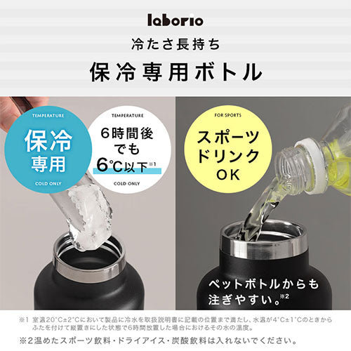 laborio水筒