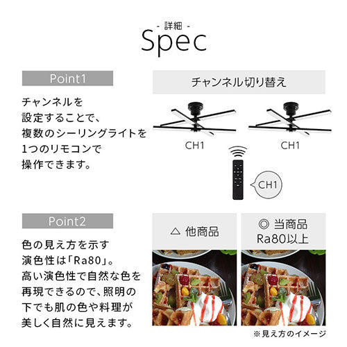 LEDシーリングライト