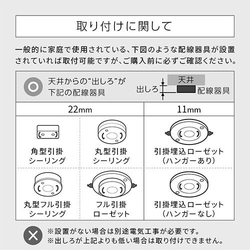 LEDシーリングライト