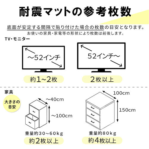 トップ 100円 耐震マット 比較